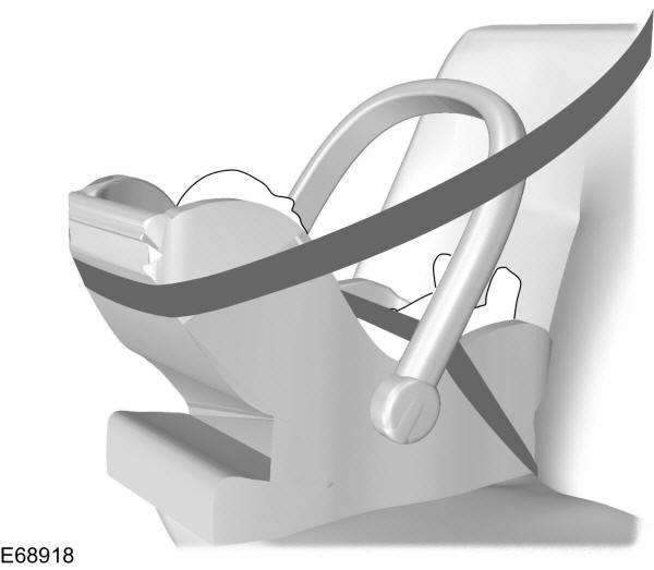 Cadeira de segurança para bebés