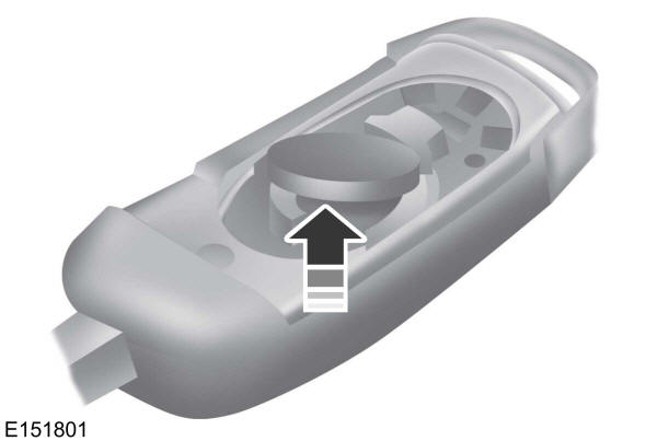 Chave desdobrável com comando à distância