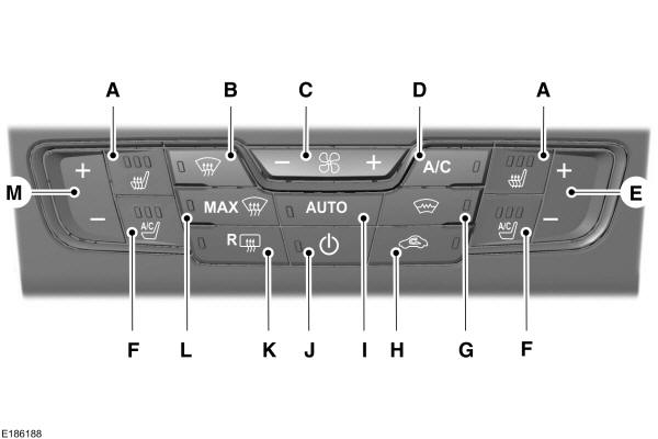 Comando da climatização automático - Veículos com: Voorruitverwarming