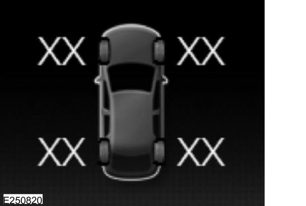 Sistema de controlo da pressão dos pneus 