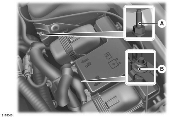 Ligar o veículo com cabos de ligação - Veículo eléctrico híbrido (HEV)
