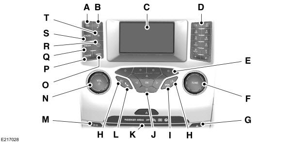 Unidade áudio - Veículos com: AM/FM/CD/SYNC 