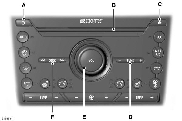 Unidade áudio - Veículos com: Sony AM/FM/CD 