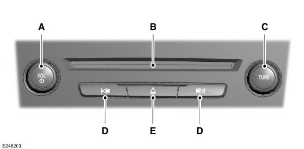 Unidade áudio - Veículos com: AM/FM/CD 