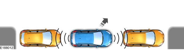 Park Assist activo
