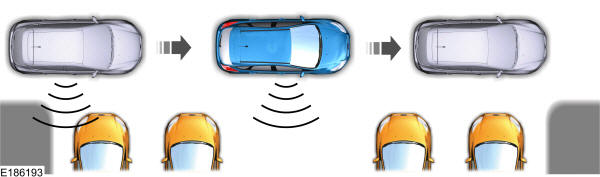 Park Assist activo