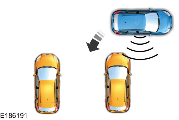 Park Assist activo