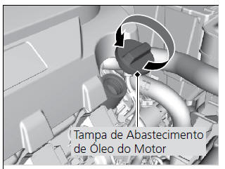 Adição de Óleo do Motor