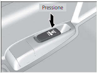 Como Reabastecer o Tanque de Combustível