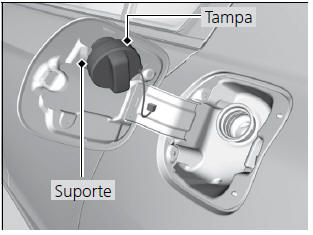 Como Reabastecer o Tanque de Combustível