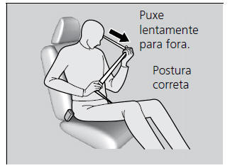 Como Usar Corretamente o Cinto de Segurança