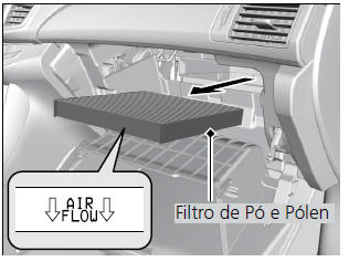 Como Substituir o Filtro de Pó e Pólen