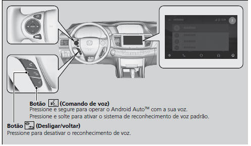 Operação do Android AutoTM com o Reconhecimento de Voz