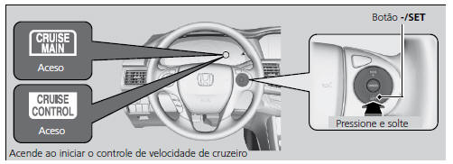 Para Definir a Velocidade do Veículo