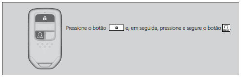 Para dar partida no motor
