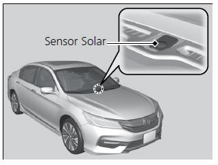 Sensores do Controle de Climatização Automático