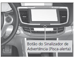 Sinalizador de Advertência (Pisca-alerta)