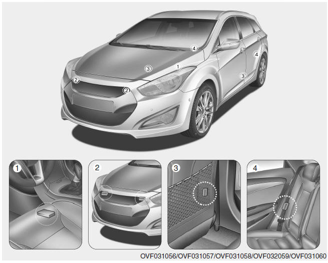 Sensores de colisão dos airbags
