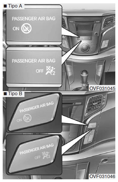 Para desactivar ou reactivar o airbag frontal do passageiro