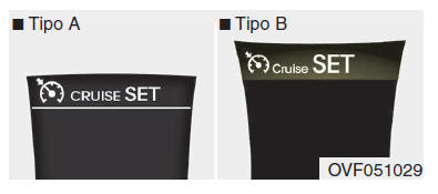 Luz indicadora Cruise SET
