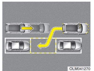 Sistema inteligente de auxílio ao estacionamento