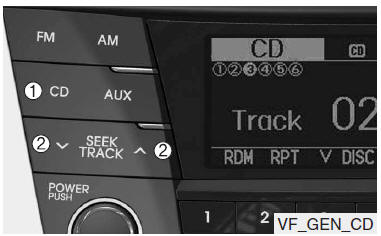 Utilização do carregador de CDs