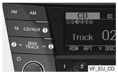 Utilização do carregador de CDs