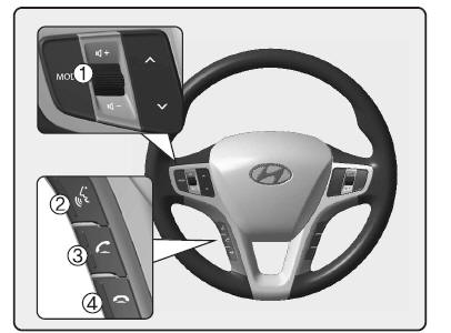 UTILIZAÇÃO DE TELEFONES COM Bluetooth 
