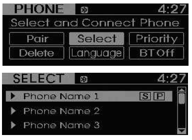 Configuração do telefone