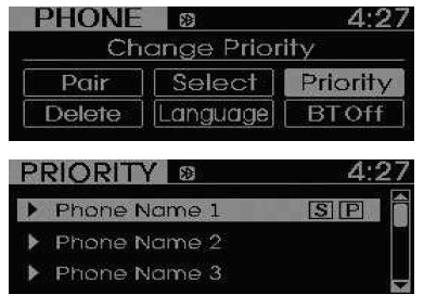 Ligar telefone