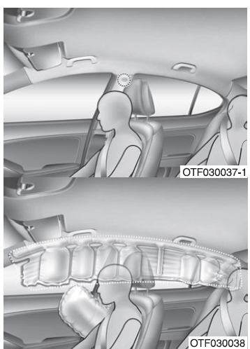 Airbags de cortina (se instalado)