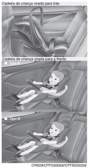Cadeiras de criança