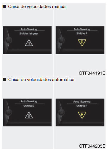 Como funciona o sistema