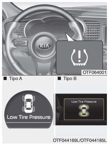SISTEMA DE MONITORIZAÇÃO DA PRESSÃO DOS PNEUS (TPMS) (SE INSTALADO)
