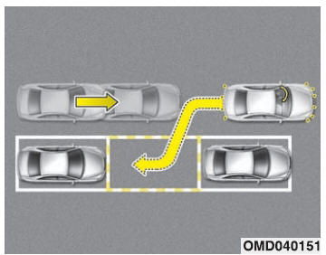 Sistema inteligente de auxílio ao estacionamento